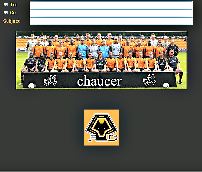 Wolves Team